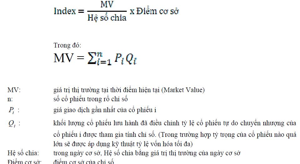 HNX điều chỉnh tỷ lệ free-float của các cổ phiếu trong HNX30 quý 1/2013 (2)