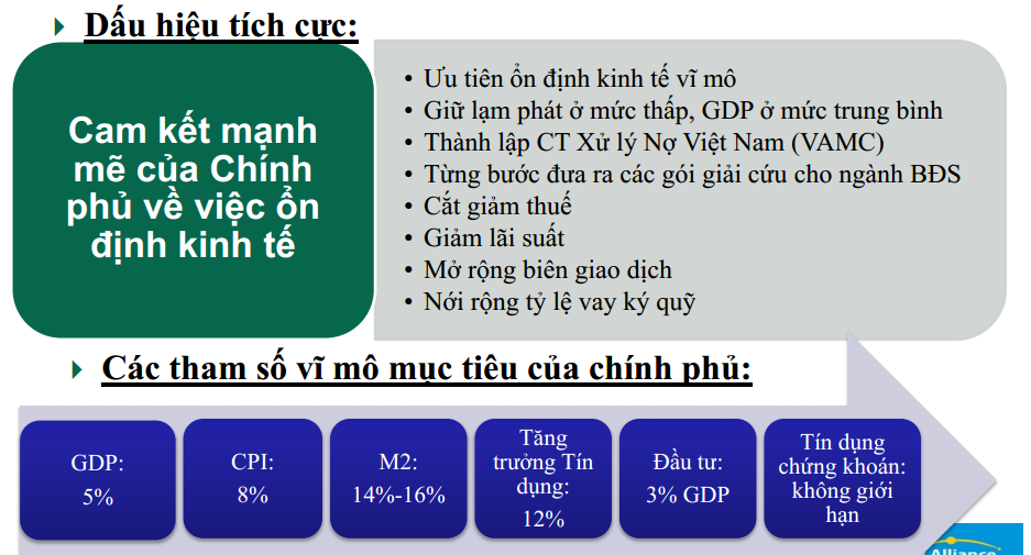 Chứng khoán Thành Công: TCM nắm 24,7% vốn, đặt kế hoạch lãi 6,9 tỷ đồng năm 2013 (1)