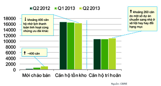“Đãi vàng trong đất” (1)