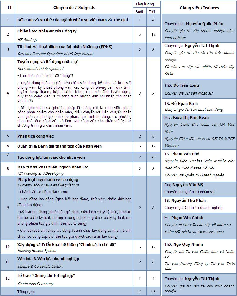 CPO - Người đi săn lão luyện (1)