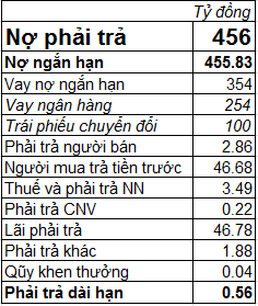 Tương lai nào cho AGC? (3)