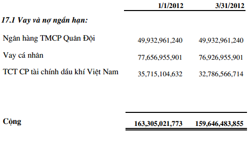 SDU: Từ lình xình thông tin đến những nguy cơ có thật (3)