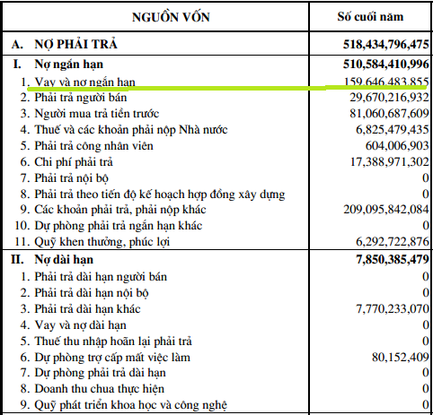 SDU: Từ lình xình thông tin đến những nguy cơ có thật (2)