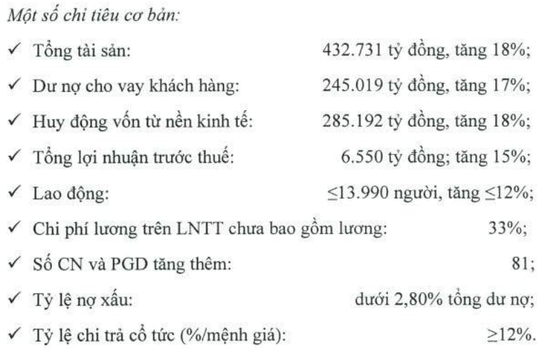 VCB: Sẽ điều chỉnh một số chỉ tiêu kinh doanh năm 2012 (1)