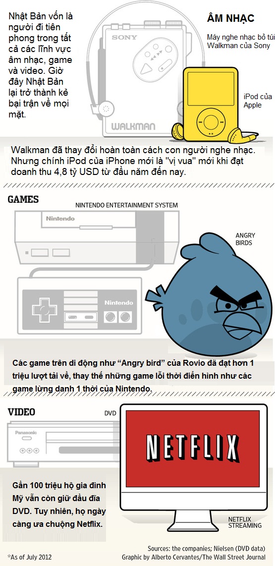 [Infographic]: Cận cảnh 