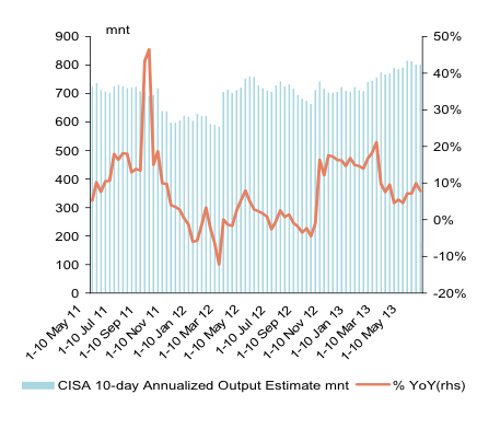 8 biểu đồ quan trọng nhất về kinh tế Trung Quốc (5)