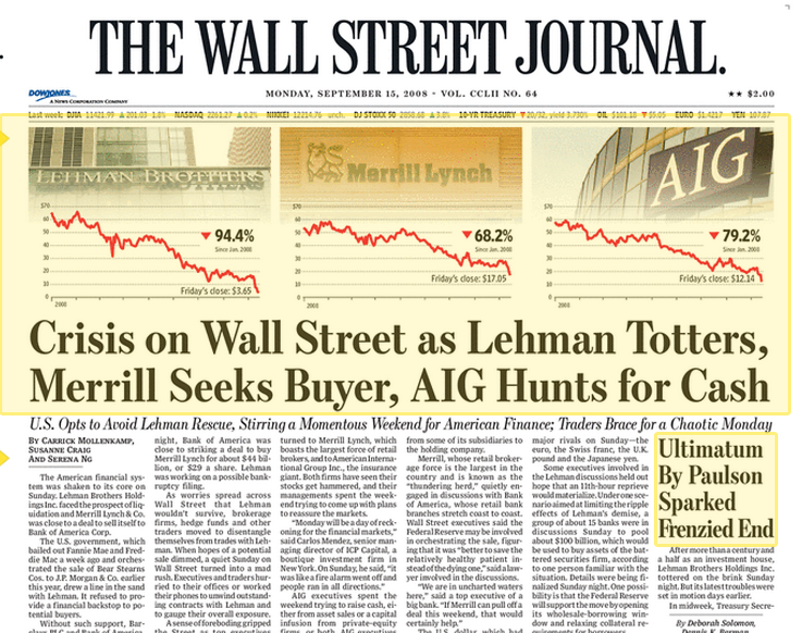 Nhìn lại tháng 9 đen tối của TTCK Mỹ qua tờ Wall Street Journal (2)