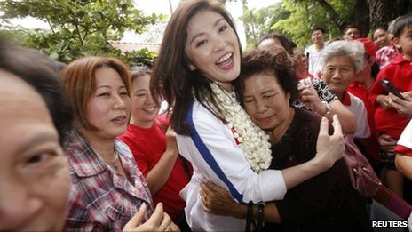 Yiungluck Shinawatra