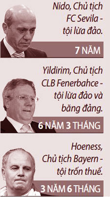 Cái gì, tiền à? (2)
