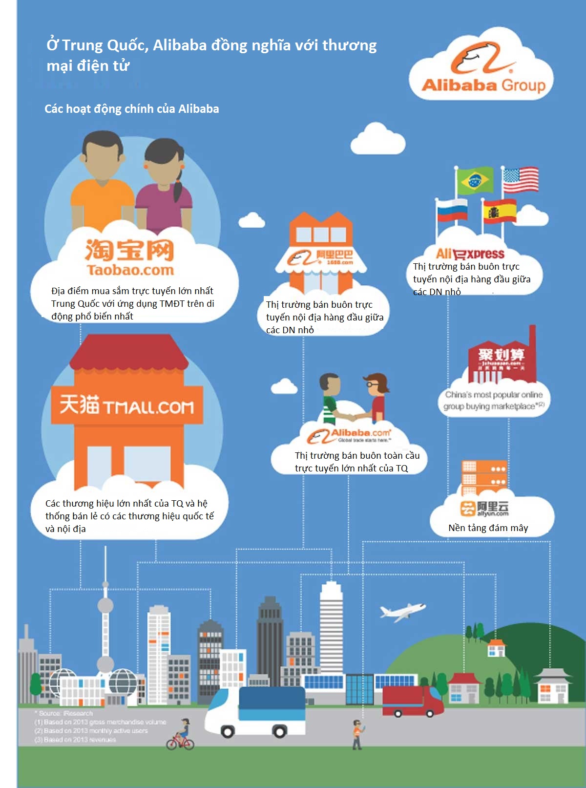 Alibaba dự kiến huy động 21 tỷ USD qua IPO (1)
