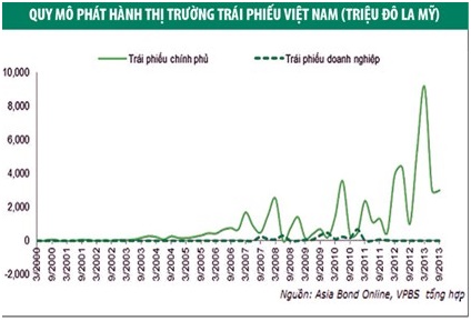 Cần thay đổi tư duy và bài học kinh nghiệm từ các nước (1)
