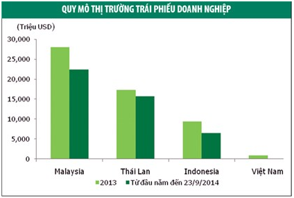 Cần thay đổi tư duy và bài học kinh nghiệm từ các nước (2)