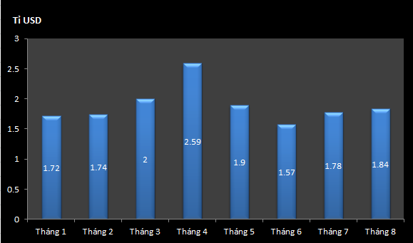 Samsung và hành trình 5 năm tại Việt Nam (1)