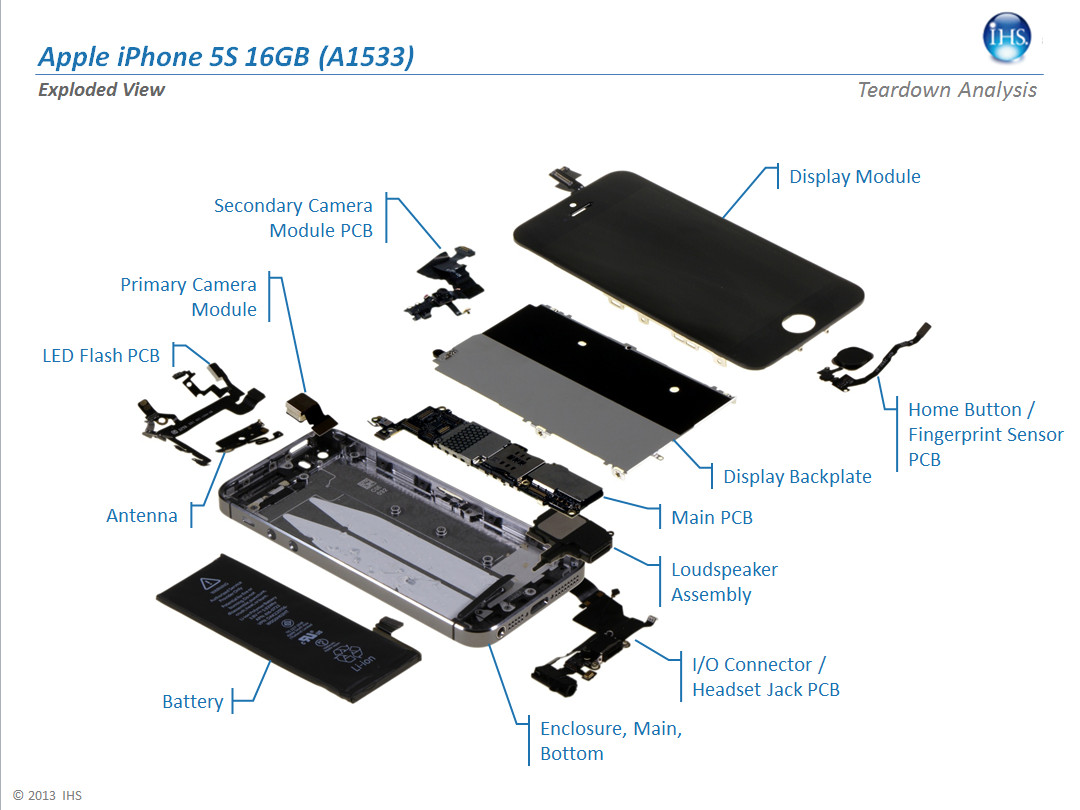 Chi phí linh kiện của iPhone 5S và iPhone 5C rẻ như bèo (2)