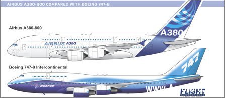 Các hãng hàng không ưa thích Airbus hay Boeing? (4)