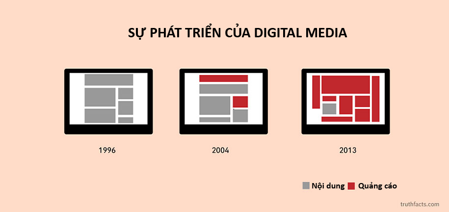 [Fun fact] 10 sự thật hiển nhiên khiến bạn phải 'trố mắt'