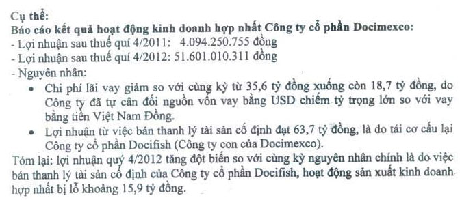 FDG: Quý IV/2012 lãi 52 tỷ đồng (1)