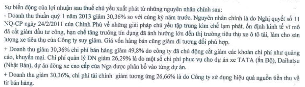 TMT: Quý I/2013 lỗ sau thuế 8,34 tỷ đồng (1)