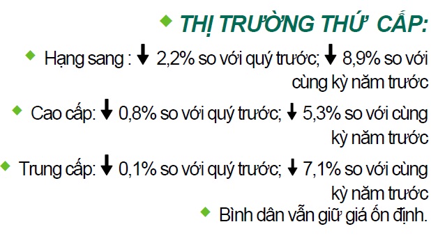 Căn hộ để bán Tp.HCM: Giá trên thị trường sơ cấp khó có thể giảm nữa (2)