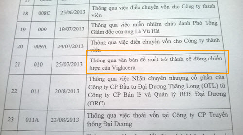 ĐHCĐ Ocean Group: Mức giá 500 tỷ cho kem Tràng Tiền là hợp lý