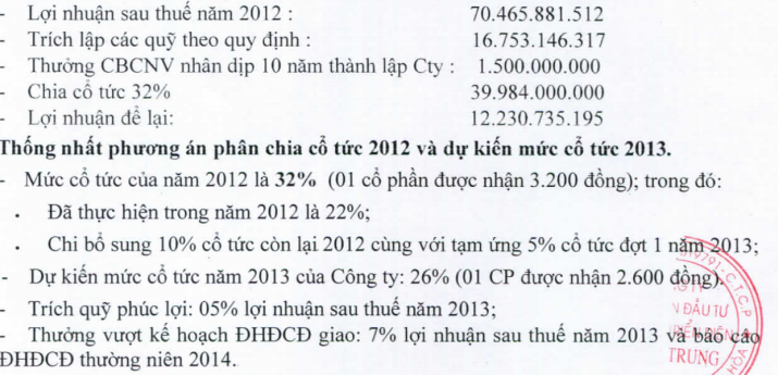 SEB thông qua kế hoạch đạt hơn 39 tỷ đồng LNST năm 2013 (1)