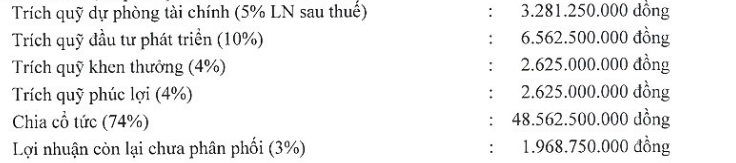 GTT thông qua phương án tăng vốn lên 650 tỷ đông (1)