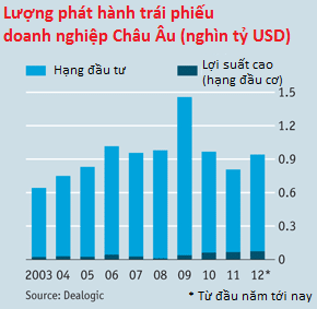 Tiền, không phải chỉ ngân hàng mới có! (2)