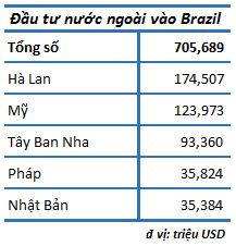 Trốn thuế siêu như các đại gia “mới nổi” (4)