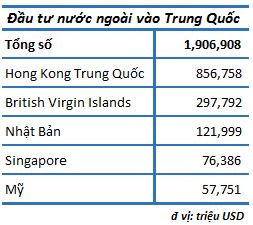 Trốn thuế siêu như các đại gia “mới nổi” (1)