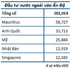 Trốn thuế siêu như các đại gia “mới nổi” (2)