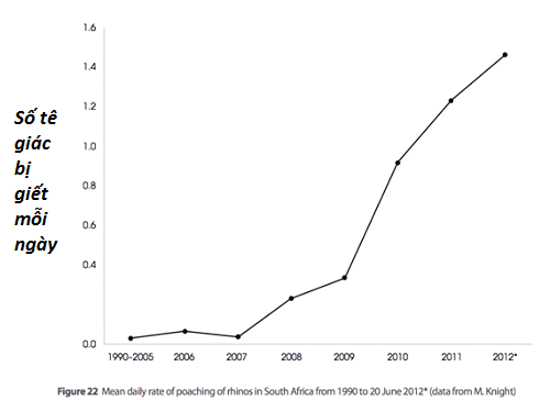 Thói quen người Việt lại bị bêu riếu trên báo nước ngoài (1)