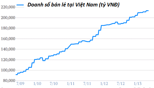 Chuyện sừng tê ở Việt Nam bị bêu riếu trên báo chí quốc tế (2)