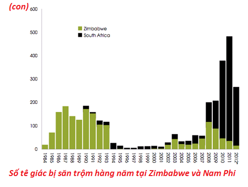 Thói quen người Việt lại bị bêu riếu trên báo nước ngoài (5)