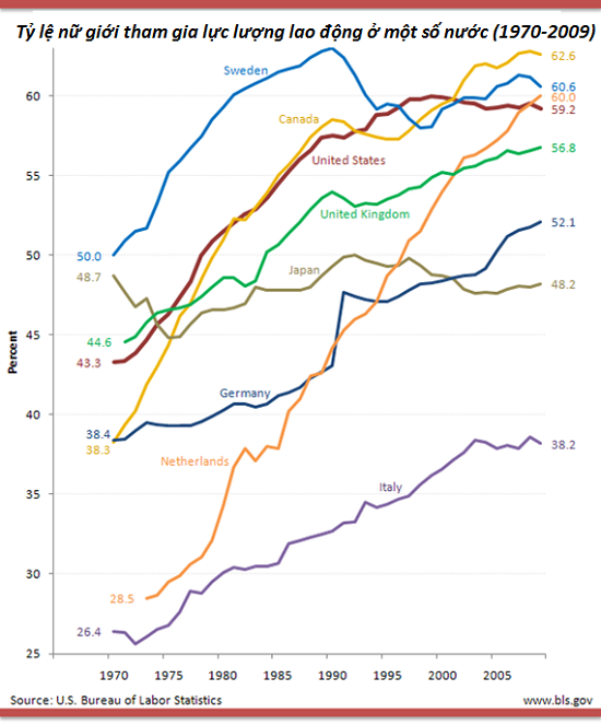 Vị cứu tinh của nền kinh tế Nhật (1)