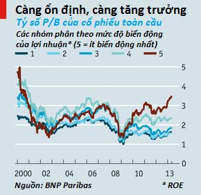 Loạn thế, quý thái bình (1)