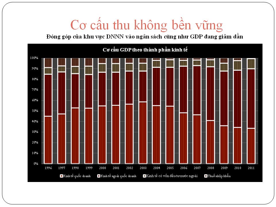 Slide12.PNG