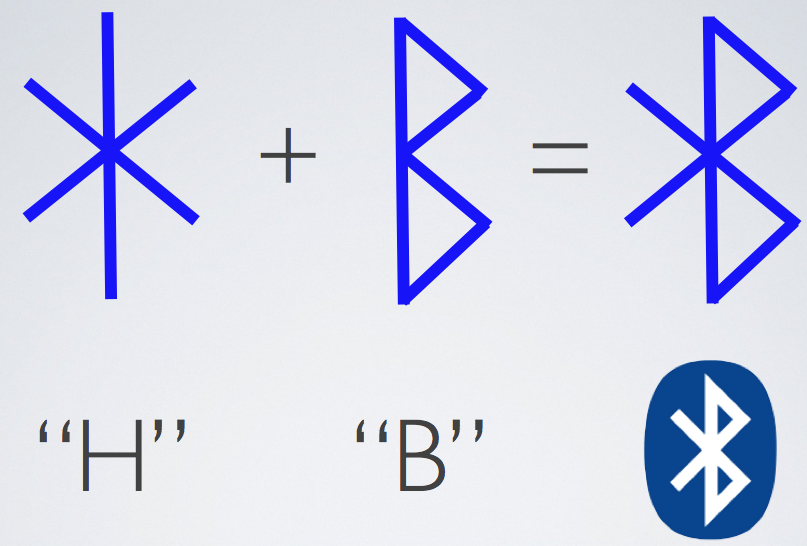 Nguồn gốc thú vị của thuật ngữ Bluetooth (2)
