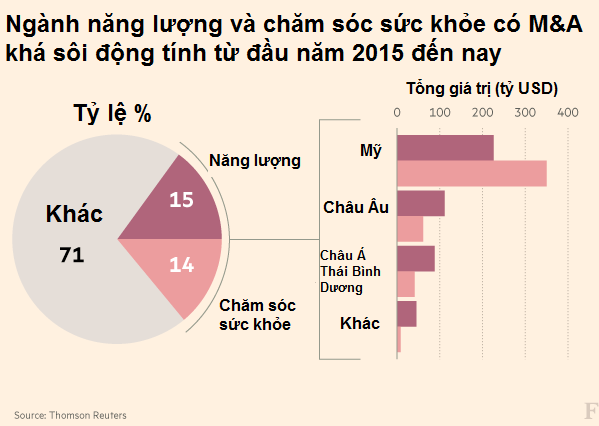 Chứng khoán quý III giảm mạnh ảnh 12 Chứng khoán quý III giảm mạnh ảnh 12