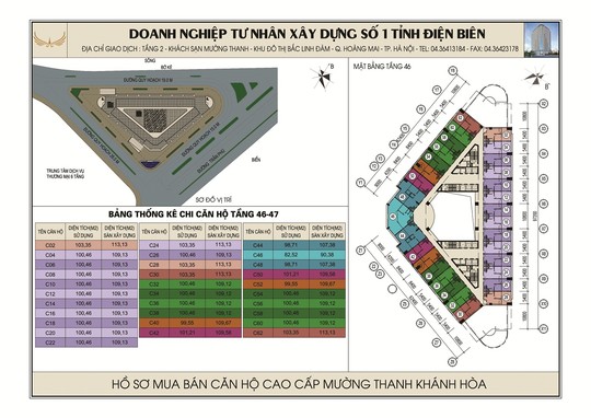 Sơ đồ căn hộ tầng 47 và phối cảnh sau khi Mường Thanh Khánh Hòa hoàn thành Sơ đồ căn hộ tầng 47 và phối cảnh sau khi Mường Thanh Khánh Hòa hoàn thành