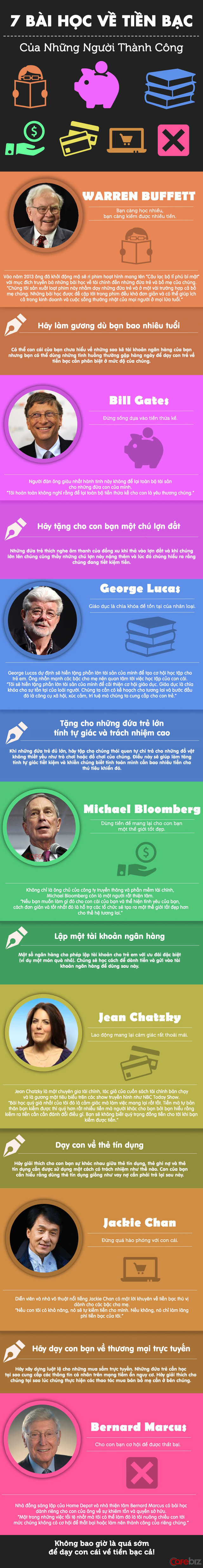 Ty phu forex