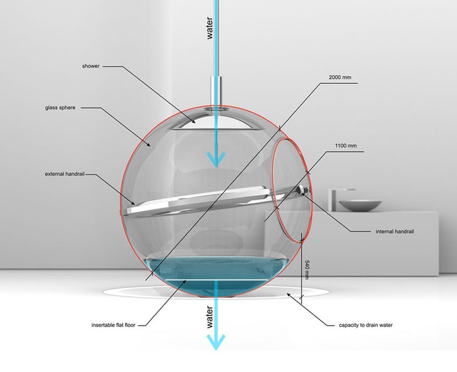 Thông báo các thông số ánh sáng, nhiệt độ, độ ẩm, hương thơm, âm thanh cùng chế độ khử mùi,...