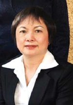 Cao Thị Ngọc Dung