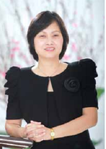 Ngô Thị Thu Trang