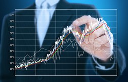 Cổ phiếu DRH tăng 20% trong 1 tháng, Phó Chủ tịch vẫn đăng ký mua vào 3,2 triệu cổ phiếu