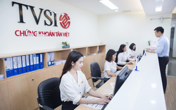 Chứng khoán Tân Việt (TVSI) tăng vốn lên trên 1.000 tỷ đồng, chuẩn bị gia nhập cuộc đua phái sinh