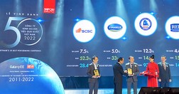 Vinamilk – Hơn một thập kỷ tạo dấu ấn trong top 50 công ty kinh doanh hiệu quả nhất Việt Nam