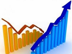 Khối ngoại mua vào 1 triệu cổ phiếu CTG, VN-Index leo lên 512 điểm