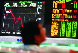 Ngày chia tay của các quỹ đầu tư