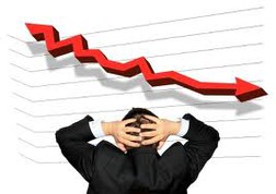 VN-Index giảm hơn 3 điểm