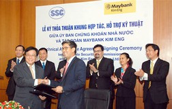 UBCKNN ký thỏa thuận khung hợp tác, hỗ trợ kỹ thuật với Tập đoàn Maybank Kim Eng